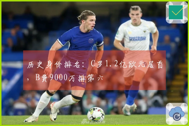 历史身价排名：C罗1.2亿欧元居首，B费9000万排第六