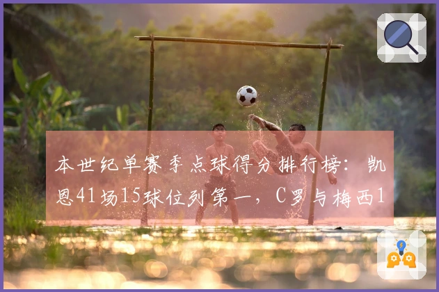本世纪单赛季点球得分排行榜：凯恩41场15球位列第一，C罗与梅西14球紧随其后